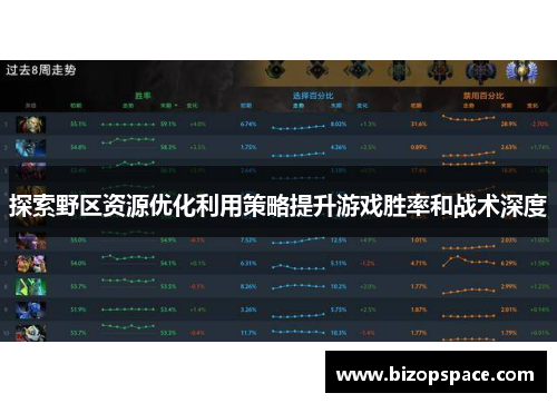 探索野区资源优化利用策略提升游戏胜率和战术深度