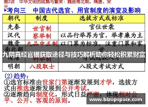 九阴真经官银获取途径与技巧解析助你轻松积累财富