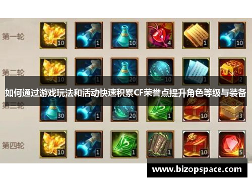 如何通过游戏玩法和活动快速积累CF荣誉点提升角色等级与装备